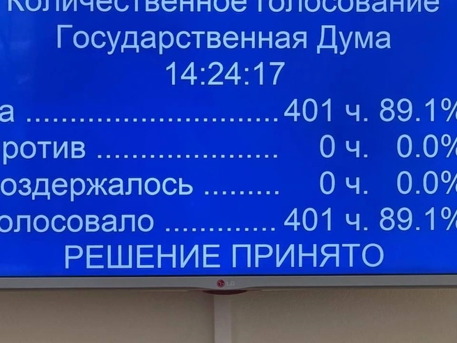Голосование за кандидатуру Бессонова прошло единогласно | Источник: Duma.gov.ru