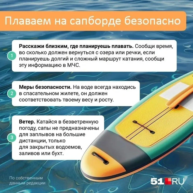Источник: Евгения Бикунова / Городские медиа
