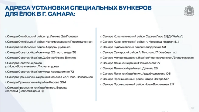 Источник: правительство Самарской области