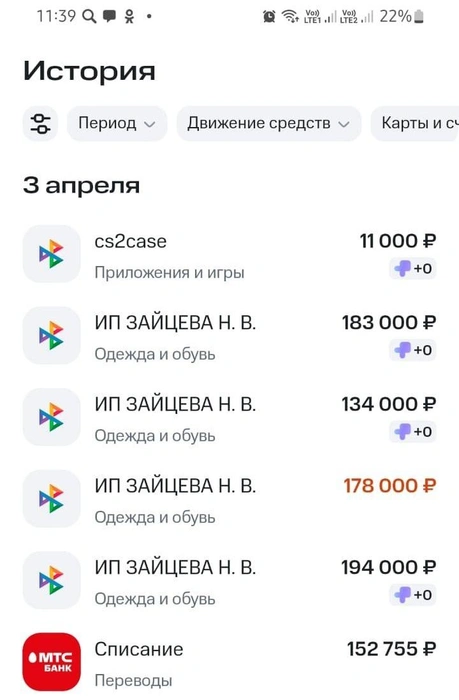 Деньги мошенники выводили частями и в разные места | Источник: читатель НГС