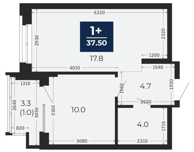 Планировки в жилом проекте функциональные | Источник: ЭНКО