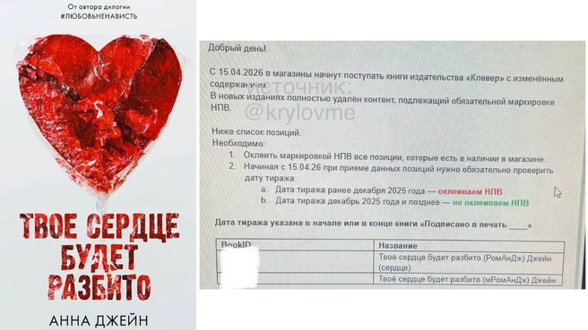 Книжный блогер выложил уведомления, которые получили магазины | Источник: KRYLOV / Telegram