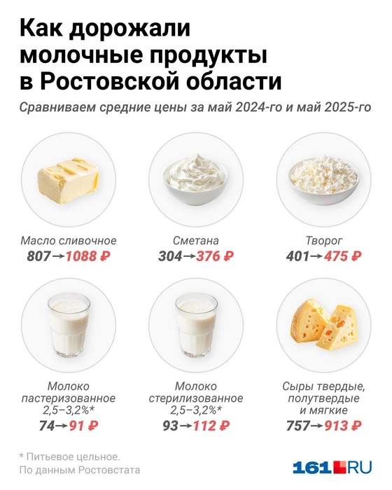 Источник: Евгений Бикунова / 161.RU