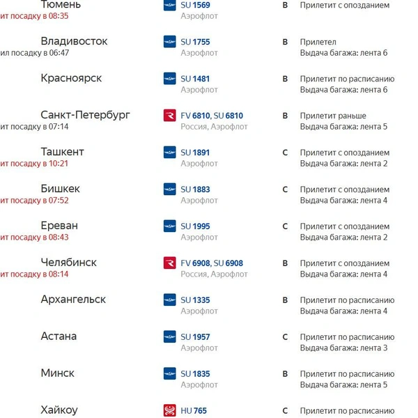 Источник: «Яндекс Расписание»