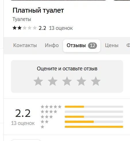 Источник: 2gis.ru