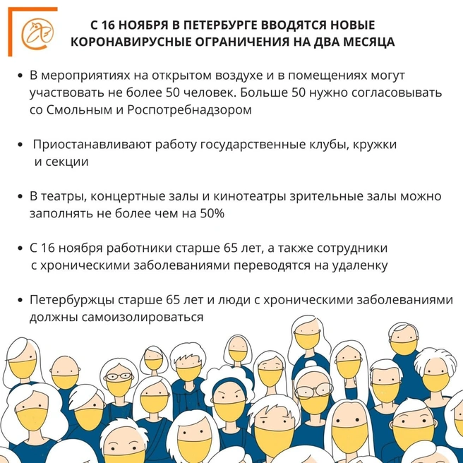 Источник: «Фонтанка.ру»