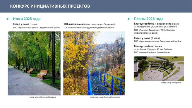 Ежегодно в Пермском крае преображаются сотни пространств — набережные, парки и скверы, школьные дворы, аллеи и площади | Источник: пресс-служба администрации Перми