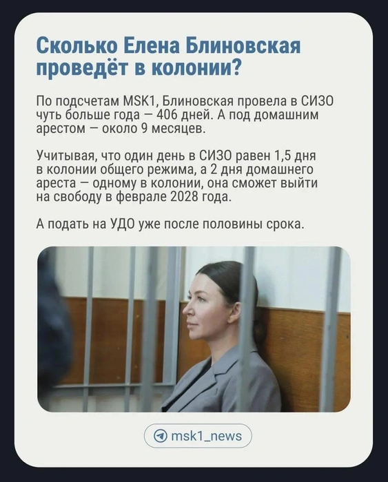 Блиновской дали пять лет лишения свободы в колонии общего режима  | Источник: Городские медиа