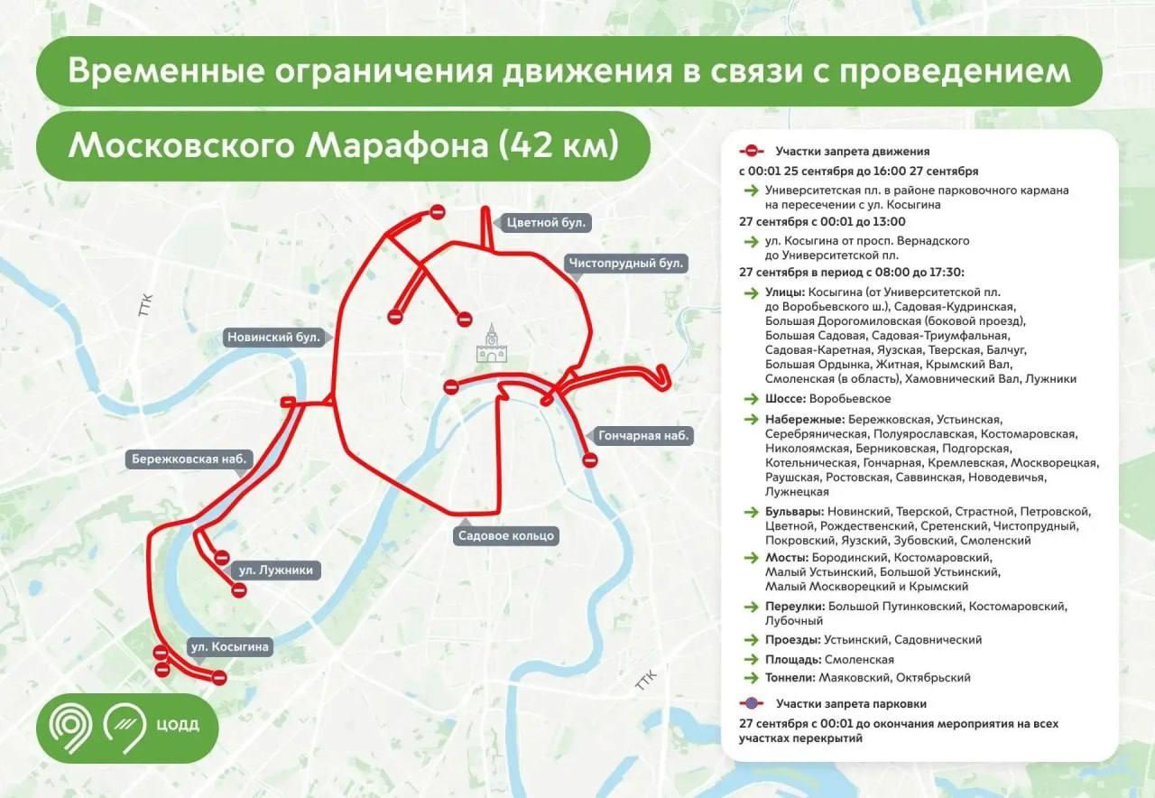 Центр закрыт для движения. В Москве проходит крупнейший забег осени: карта перекрытий