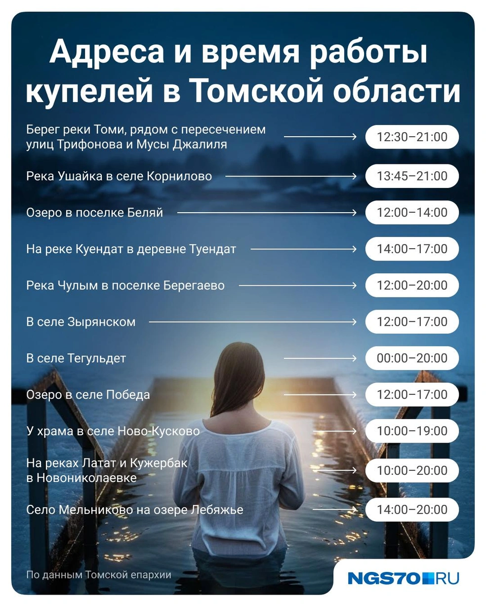 Где будут оборудованы купели в Томской области в 2026 году  | Источник: Полина Авдошина / Городские медиа 