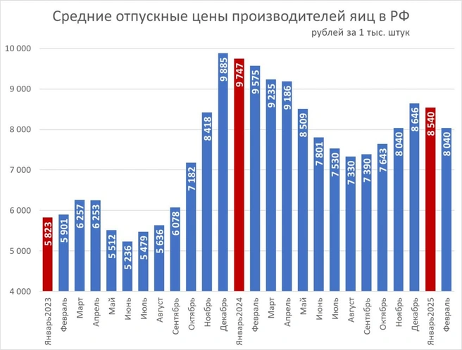 Источник: «Фонтанка.ру»