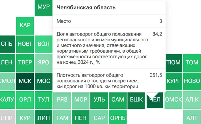 Источник: ria.ru