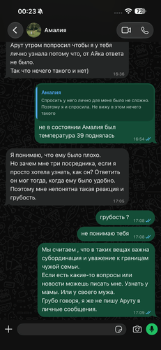 Изображение пользователя