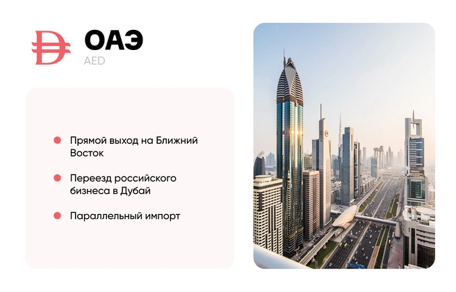 ОАЭ | Источник: Александра Стецюк