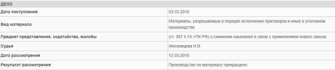 В 2010 году Гусейнов просил смягчить ему наказание | Источник: Соль-Илецкий районный суд