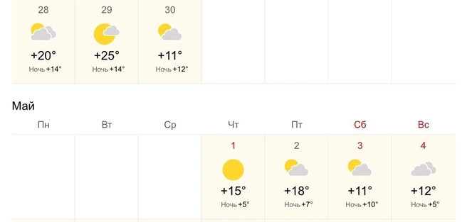 2 мая — возвращение тепла до +18 градусов | Источник: World-weather