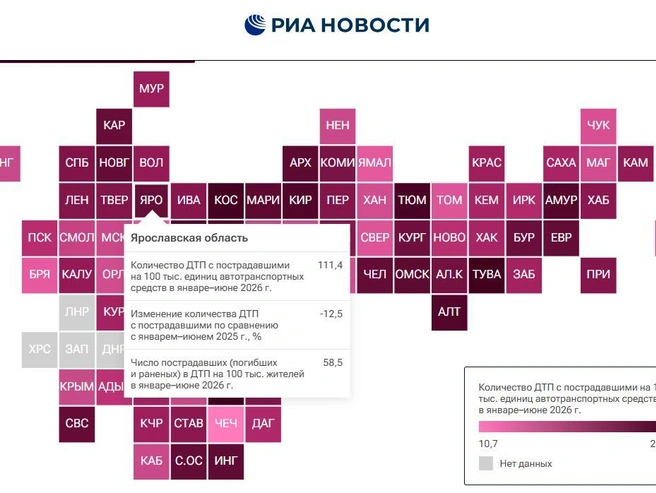 Рейтинг регионов России по числу ДТП за первые шесть месяцев 2026 года | Источник: РИА Рейтинг