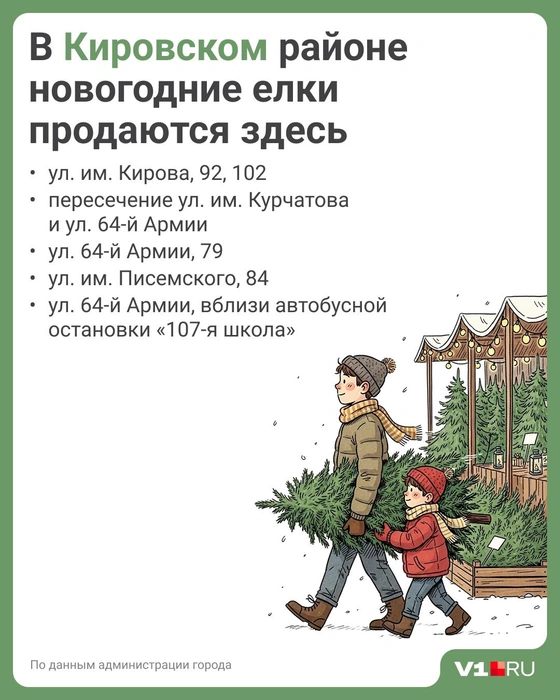 Источник: Полина Авдошина