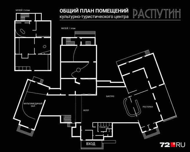 Источник: «Сибинтел-холдинг»