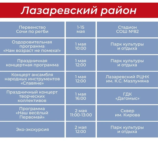 Источник: sochi.ru