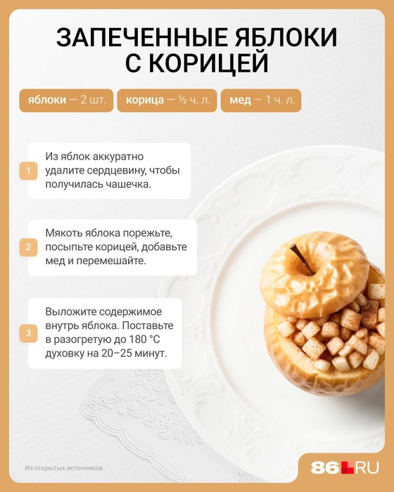 Источник: Евгения Бикунова / Городские порталы