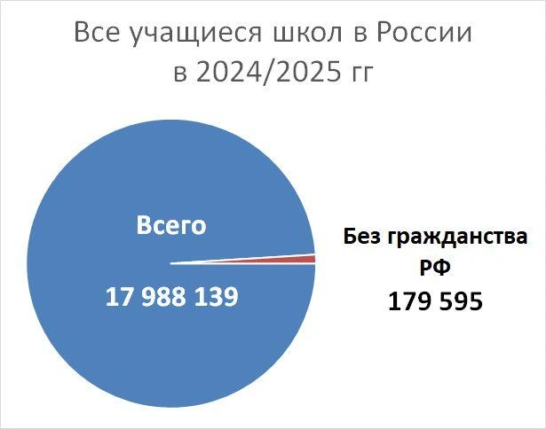 Источник: «Фонтанка.ру»