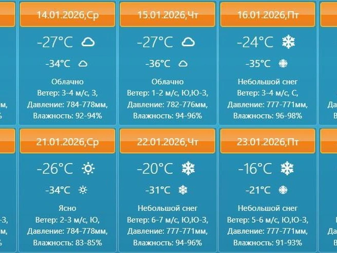 Похолодание ожидается резким. | Источник: yanvar.u-zonta.ru