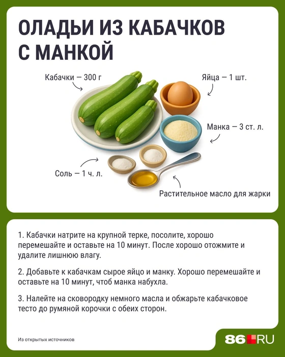 Источник: Серафима Пантыкина / Городские медиа