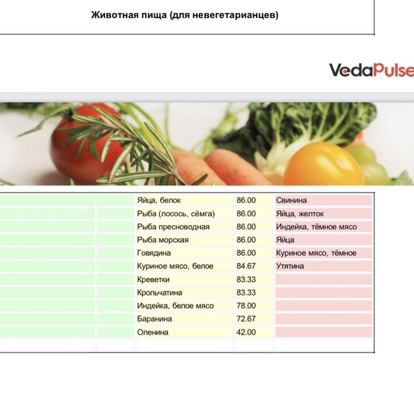 Источник: личный архив