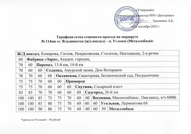 Источник: «Этикет ДВ»