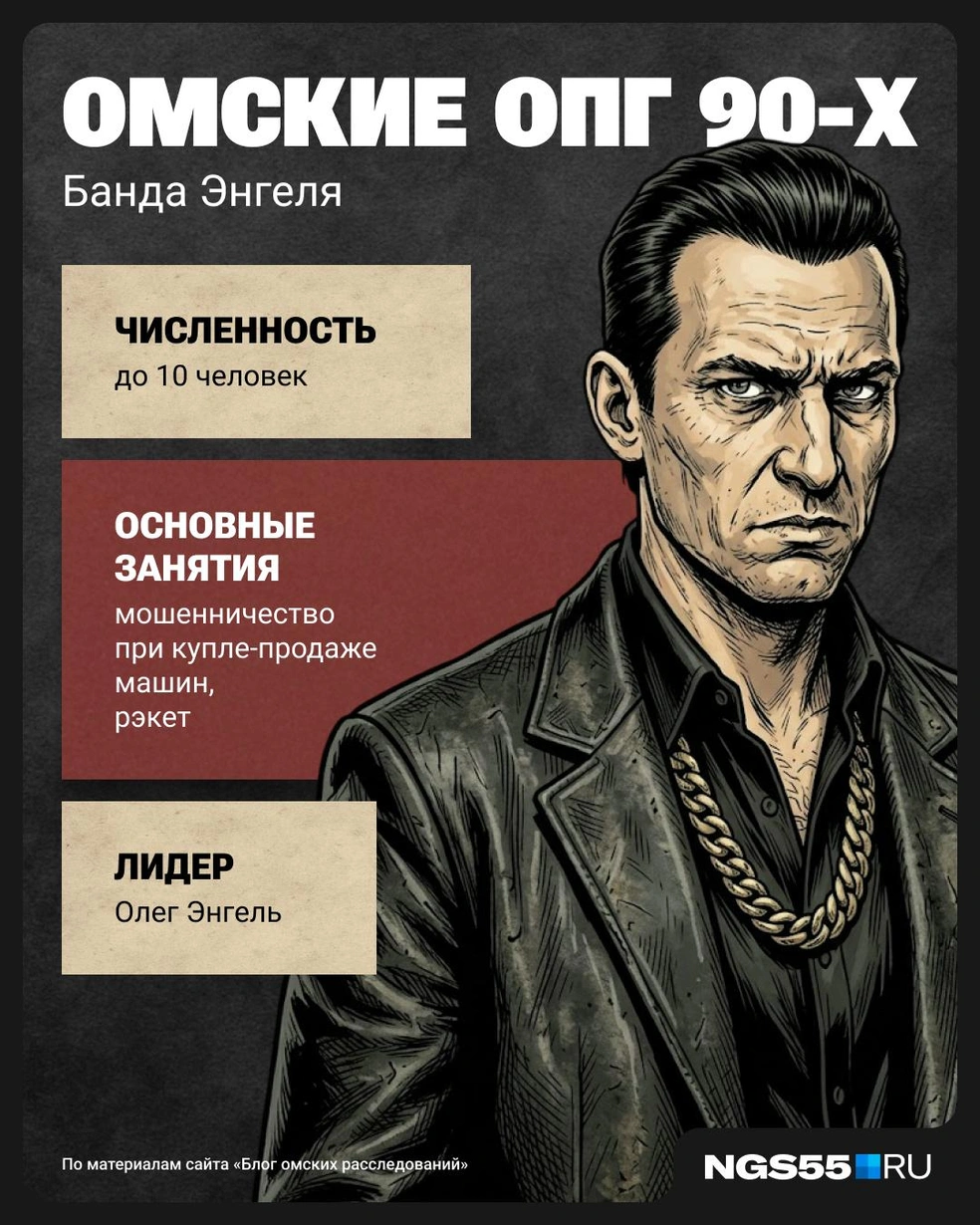 Банду основал Олег Энгель | Источник: Евгения Бикунова / Городские медиа