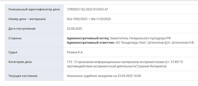 Источник: mos-gorsud.ru