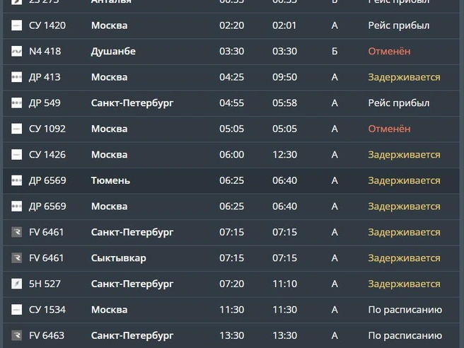 Источник: cekport.ru