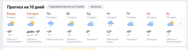 Источник: https://dzen.ru/pogoda