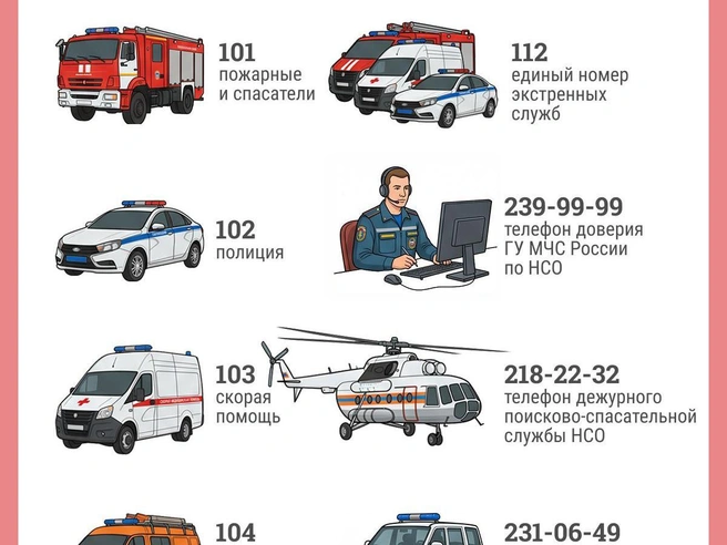 Источник: Юрий Орлов / Городские медиа
