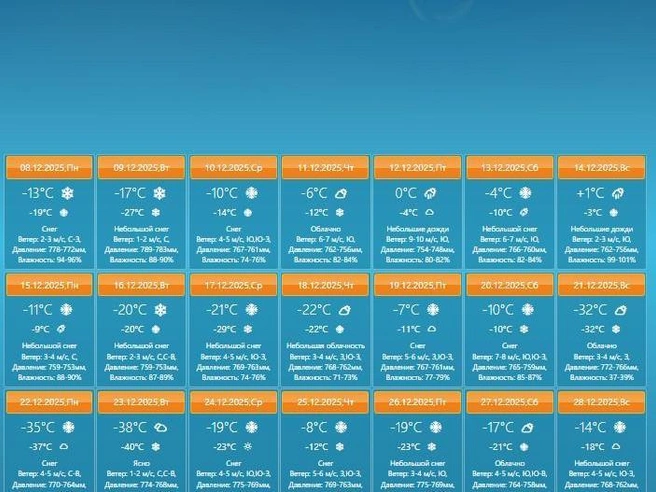 Снегопады могут продолжаться до трех дней подряд | Источник: dekabr.u-zonta.ru