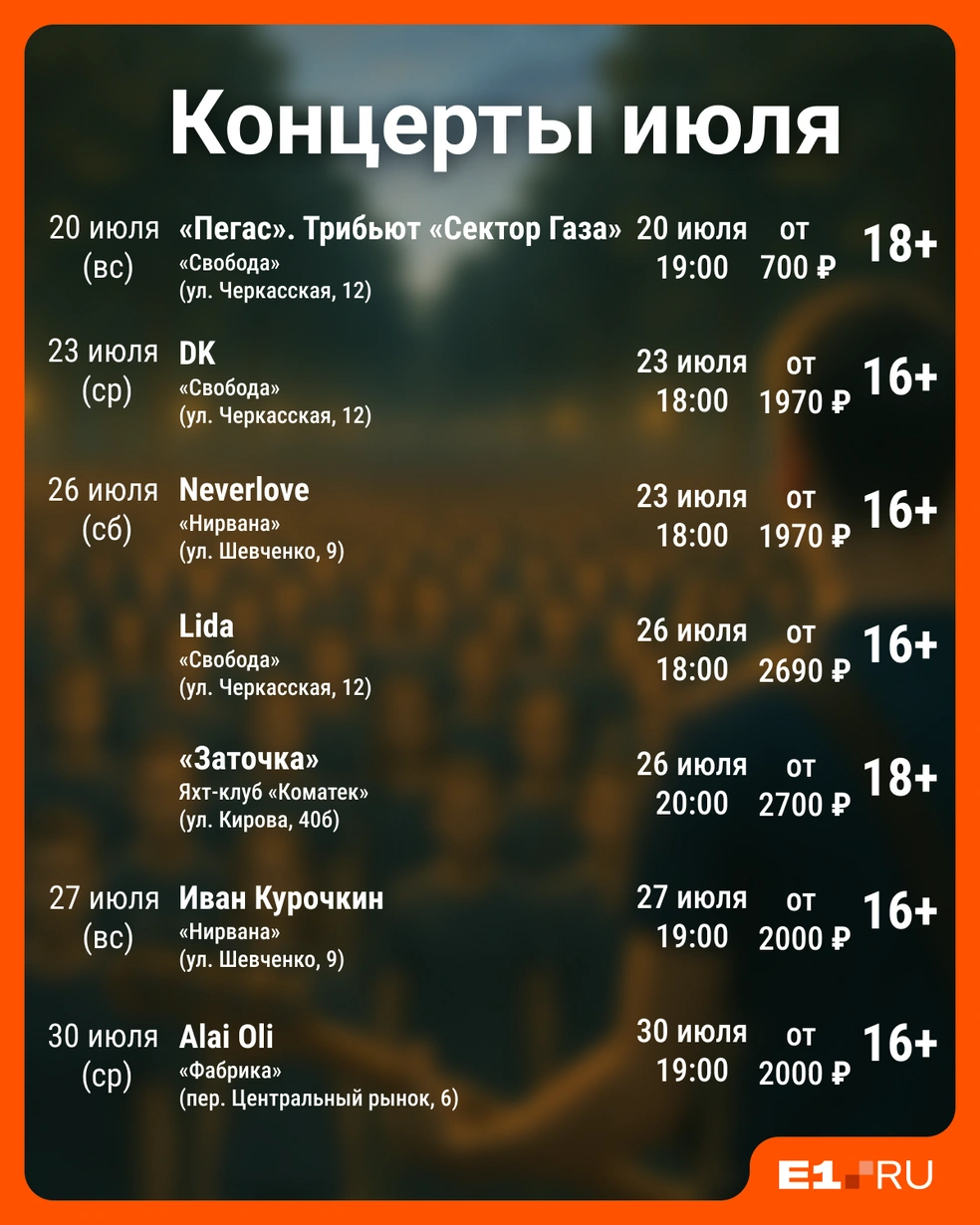 Источник: Юрий Орлов / Городские медиа
