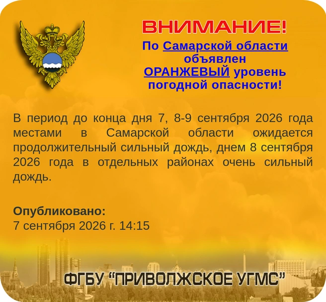 До четверга тучи никуда не денутся | Источник: Приволжское УГМС