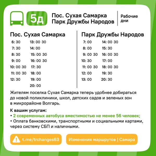 Источник: Департамент транспорта Самары