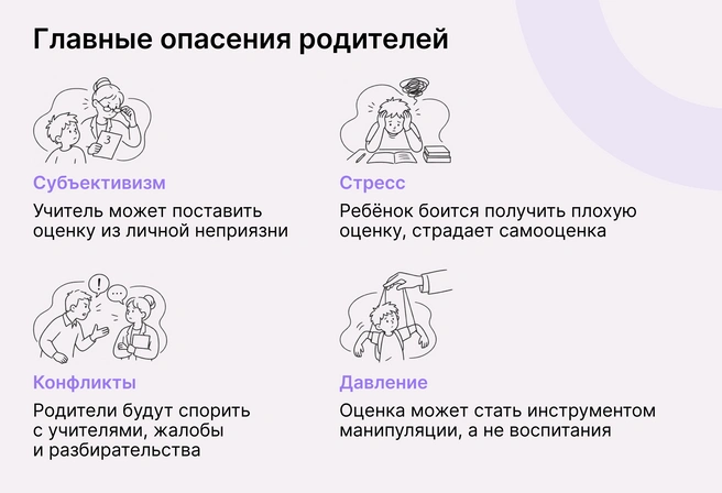 Если оценка вызывает страх, это уже не воспитание | Источник: Ирина Калмыкова