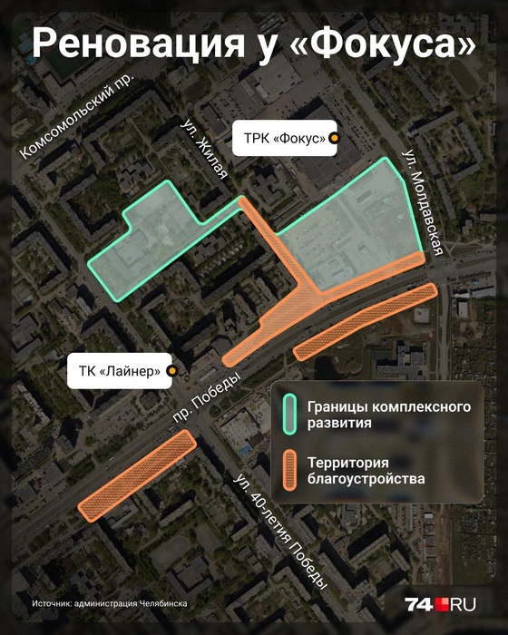 Источник: Семен Казьмин