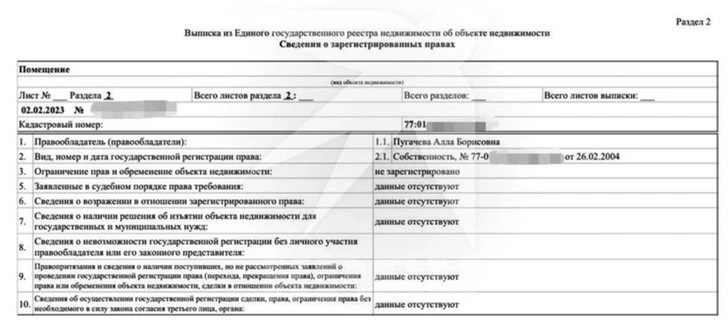 Справка ЕГРН 