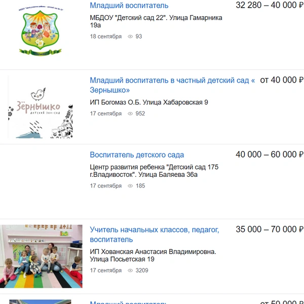 Источник: farpost.ru