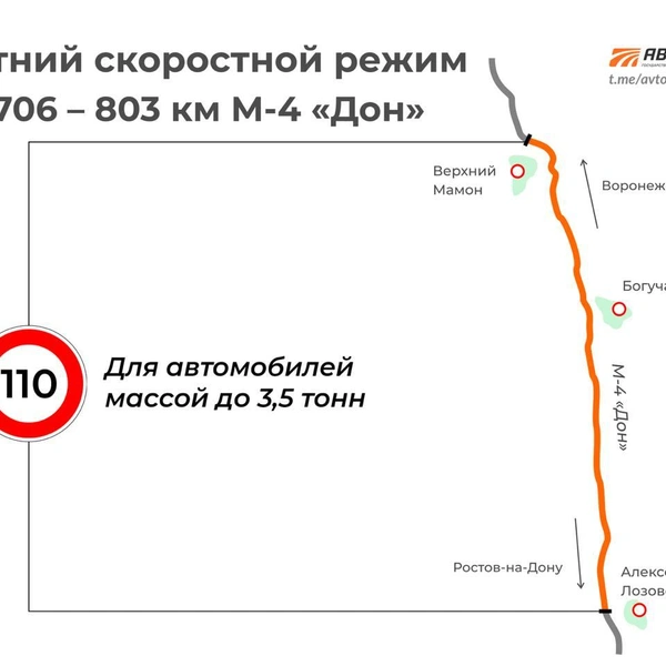 Источник: ГК «Автодор»