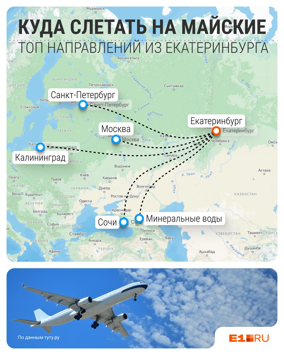 Самое популярное направление&nbsp;— Москва. Второе место у Санкт-Петербурга, третье&nbsp;— у Сочи | Источник: Филипп Сапегин / E1.RU