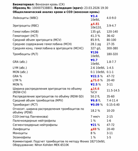Изображение пользователя