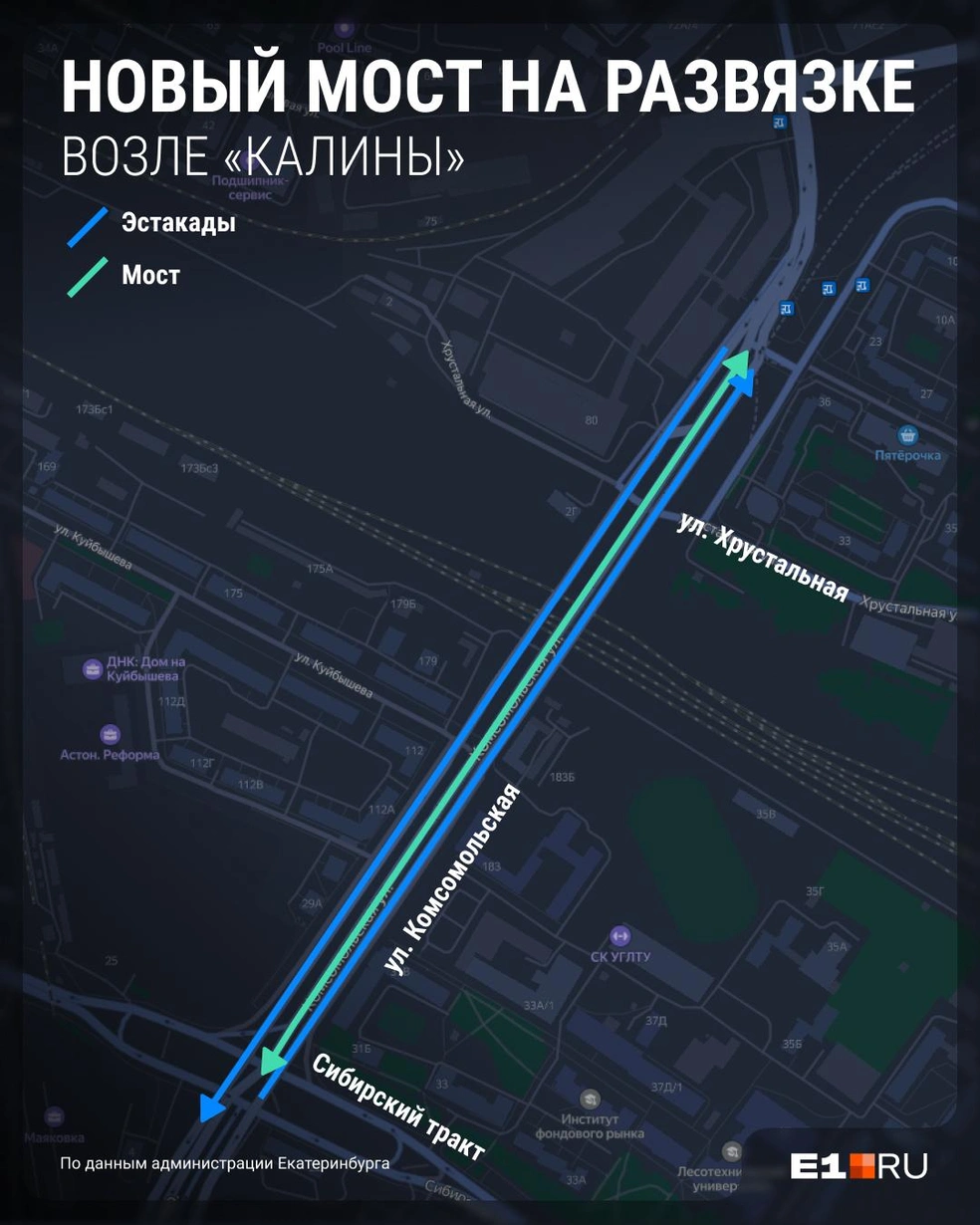 Мост, который находится между двумя новыми эстакадами, будет построен в 2026 году | Источник: Владислав Лоншаков / E1.RU