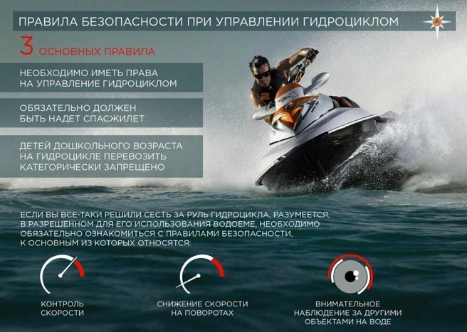 Источник: mchs.gov.ru