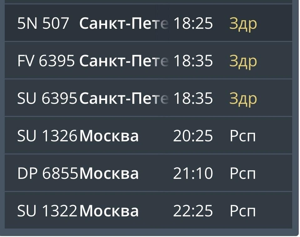 Источник: Mmkavia.ru