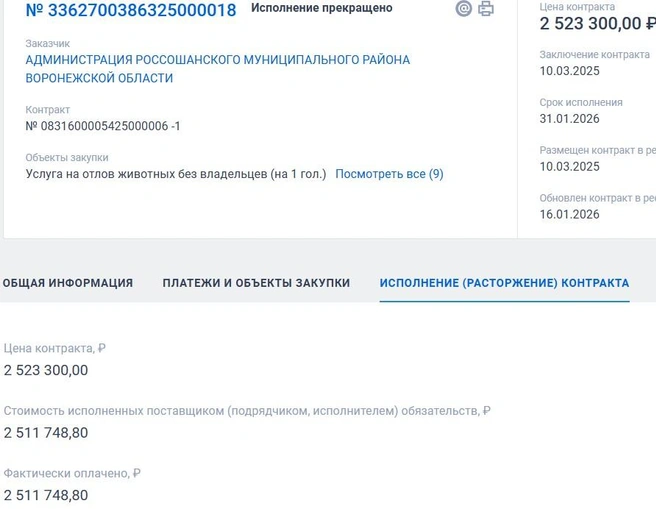 На бродячих собак из казны тратят миллионы, и у собак всё хорошо. А у покусанных ими людей&nbsp;— не очень | Источник: ЕИС «Закупки» / zakupki.gov.ru